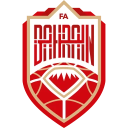 Bahrain National Football Team AI Predictions