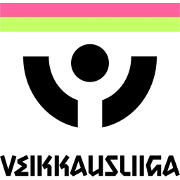 Finnish Veikkausliiga AI Predictions & Betting Insights