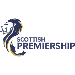 Scottish Premiership AI Predictions & Betting Insights